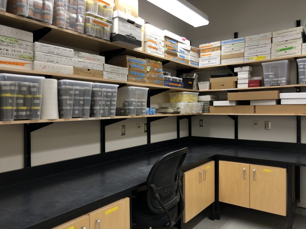 Laboratory SoilPlant Relations (SPR)